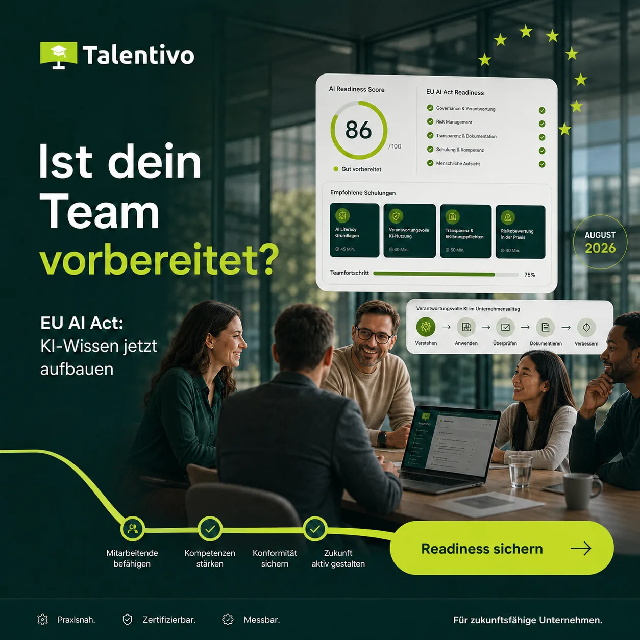 Ist dein Team auf den EU AI Act vorbereitet?